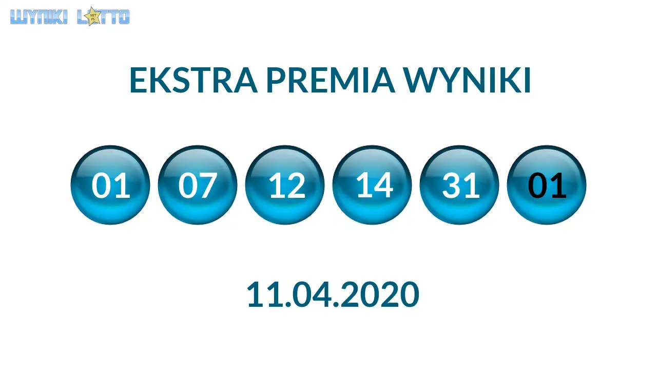 Kulki Ekstra Premii z wylosowanymi liczbami dnia 11.04.2020