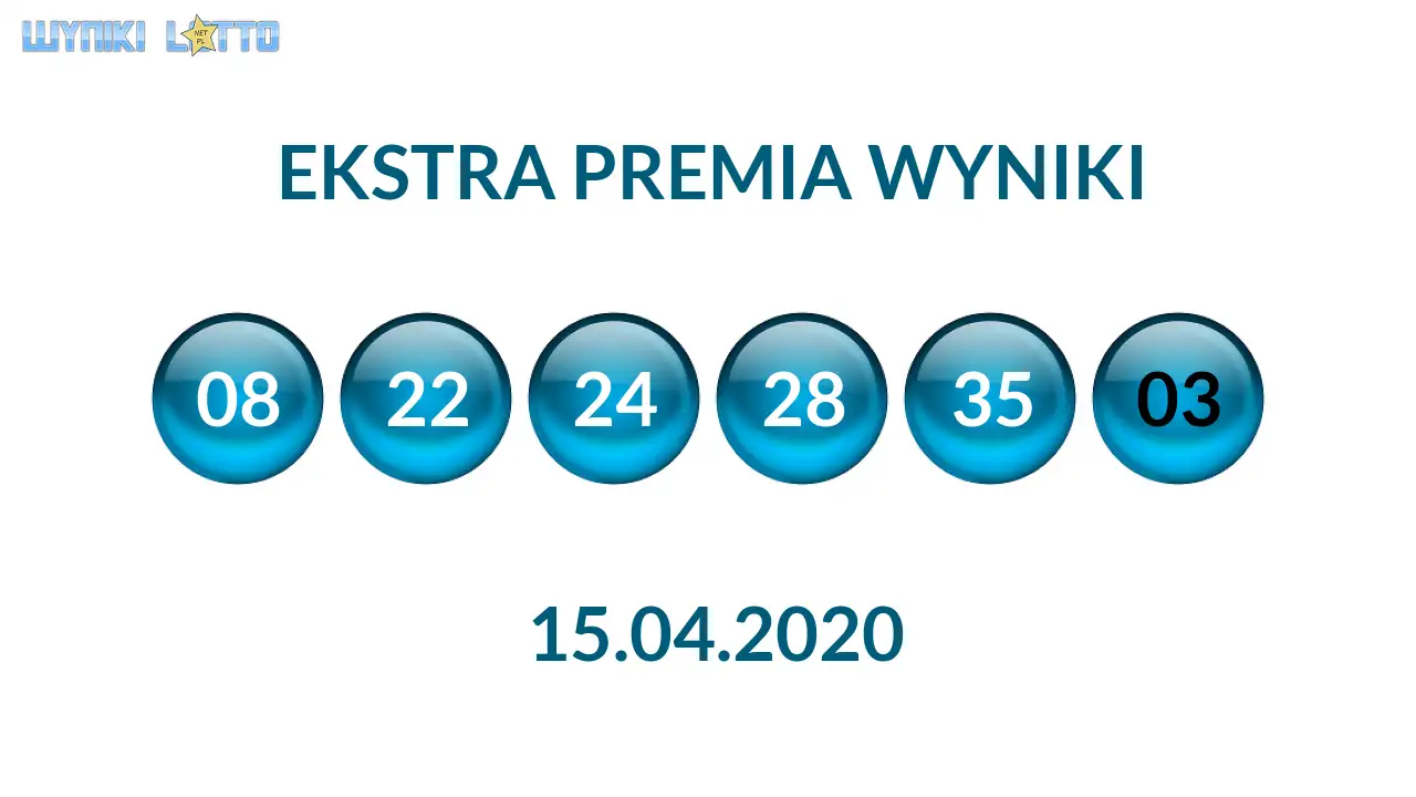 Kulki Ekstra Premii z wylosowanymi liczbami dnia 15.04.2020