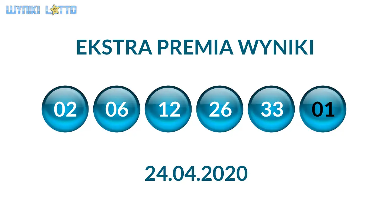 Kulki Ekstra Premii z wylosowanymi liczbami dnia 24.04.2020