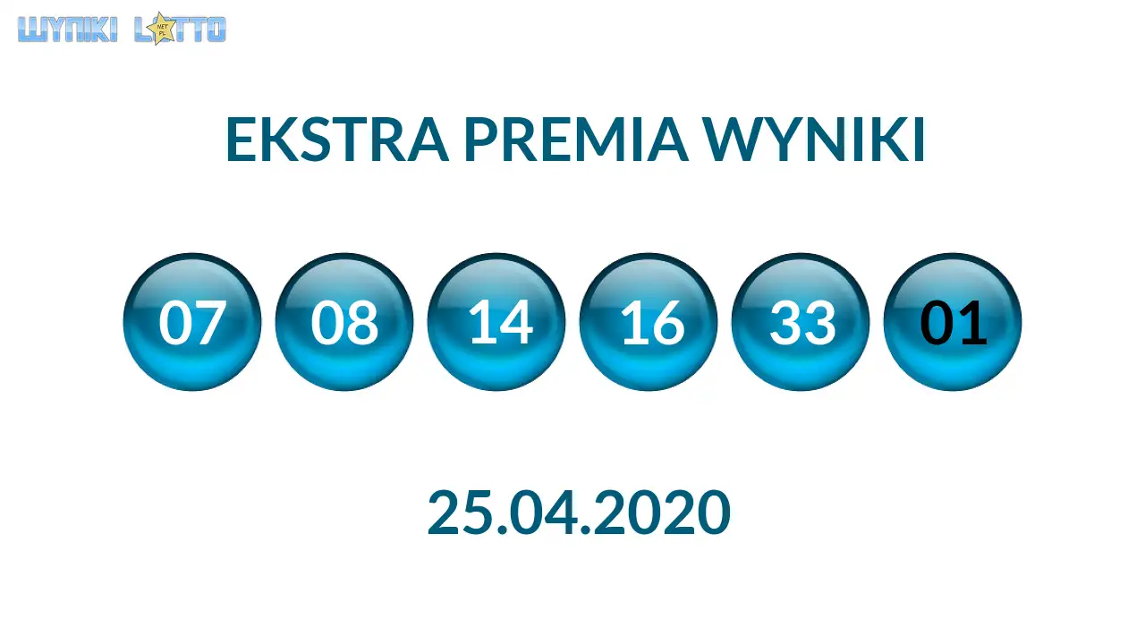 Kulki Ekstra Premii z wylosowanymi liczbami dnia 25.04.2020