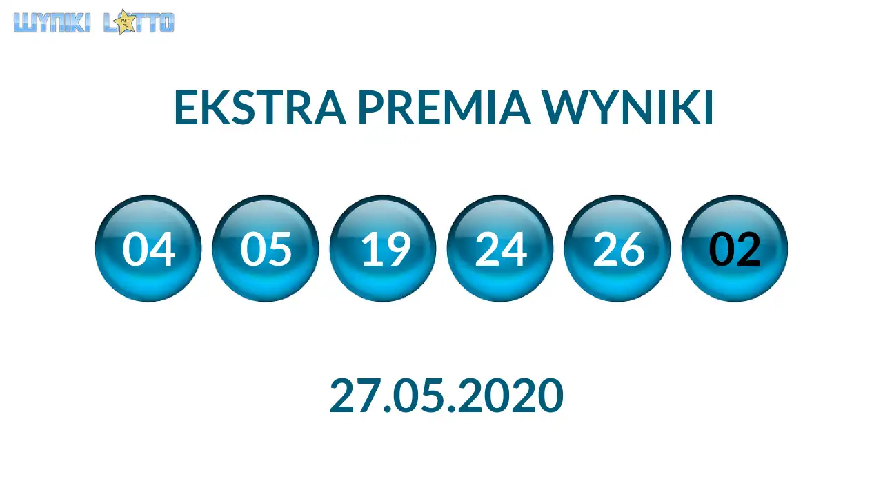 Kulki Ekstra Premii z wylosowanymi liczbami dnia 27.05.2020