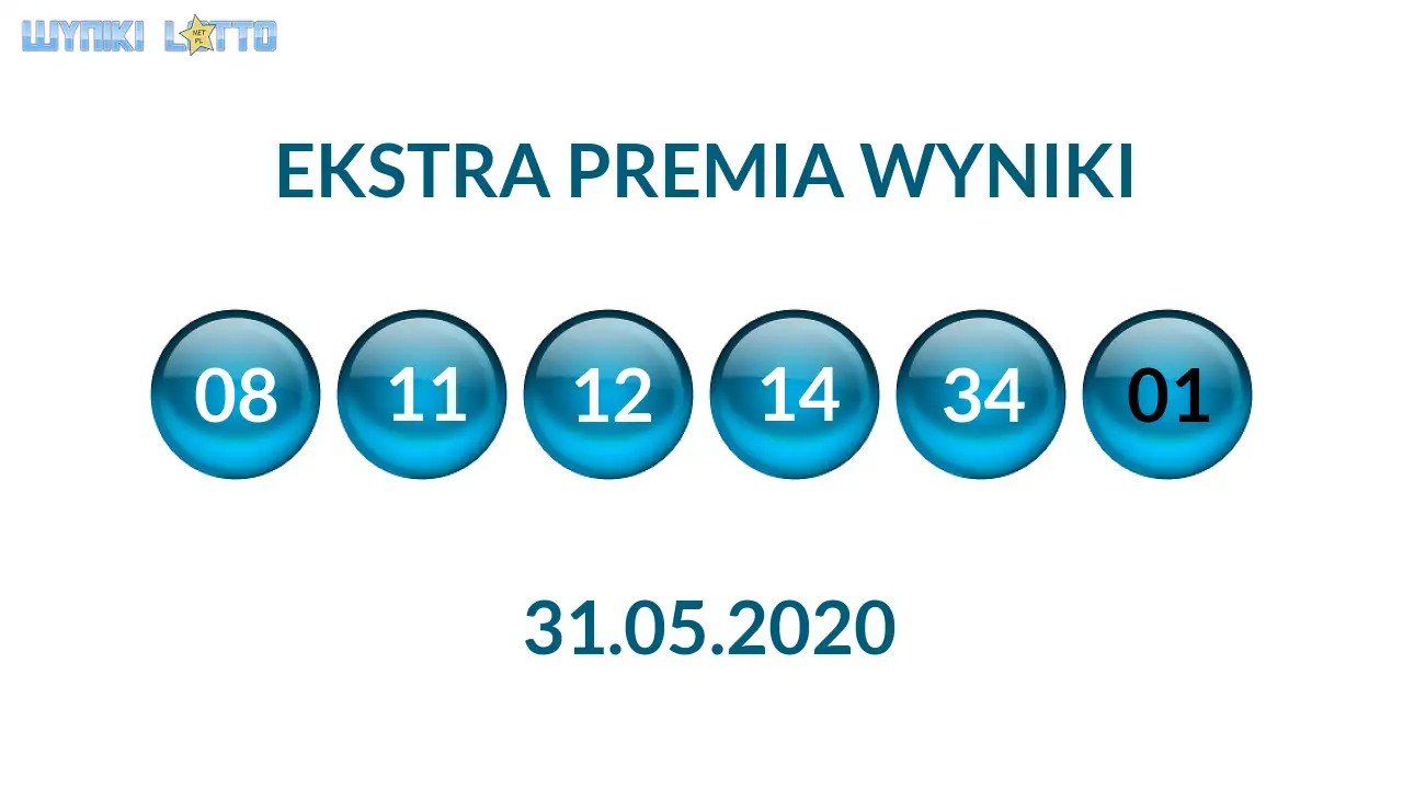 Kulki Ekstra Premii z wylosowanymi liczbami dnia 31.05.2020