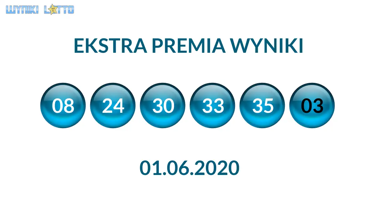 Kulki Ekstra Premii z wylosowanymi liczbami dnia 01.06.2020
