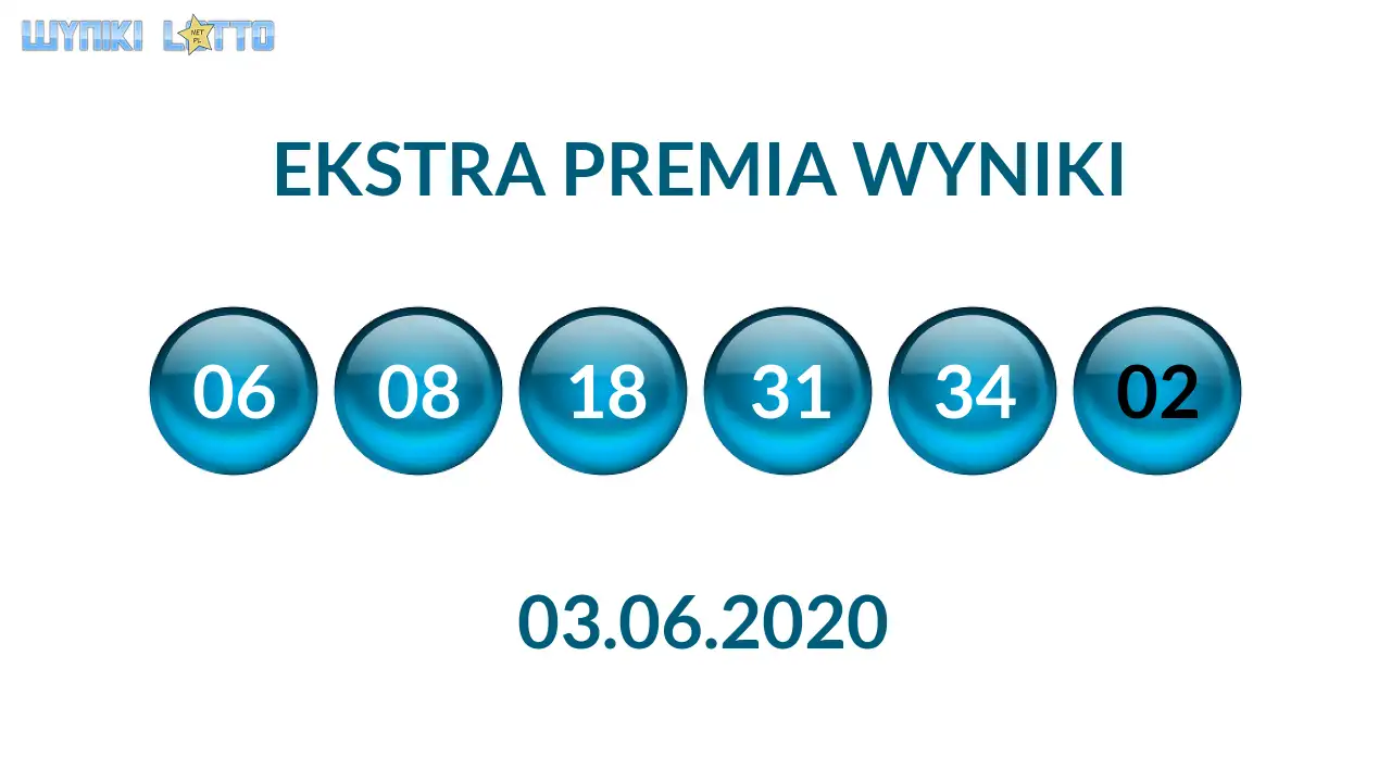 Kulki Ekstra Premii z wylosowanymi liczbami dnia 03.06.2020