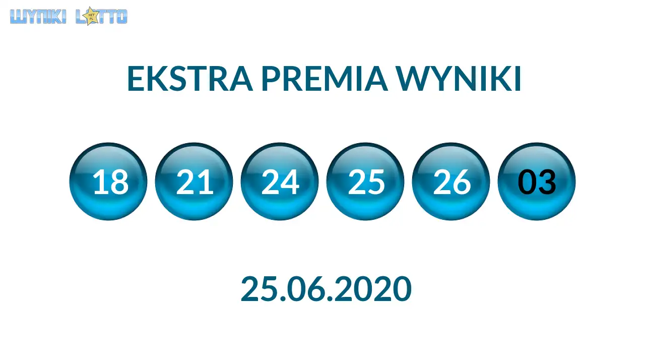 Kulki Ekstra Premii z wylosowanymi liczbami dnia 25.06.2020