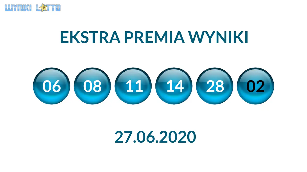 Kulki Ekstra Premii z wylosowanymi liczbami dnia 27.06.2020