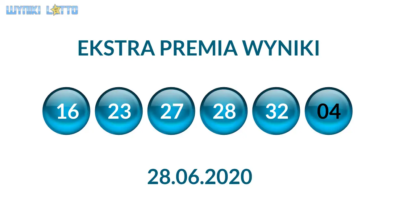 Kulki Ekstra Premii z wylosowanymi liczbami dnia 28.06.2020