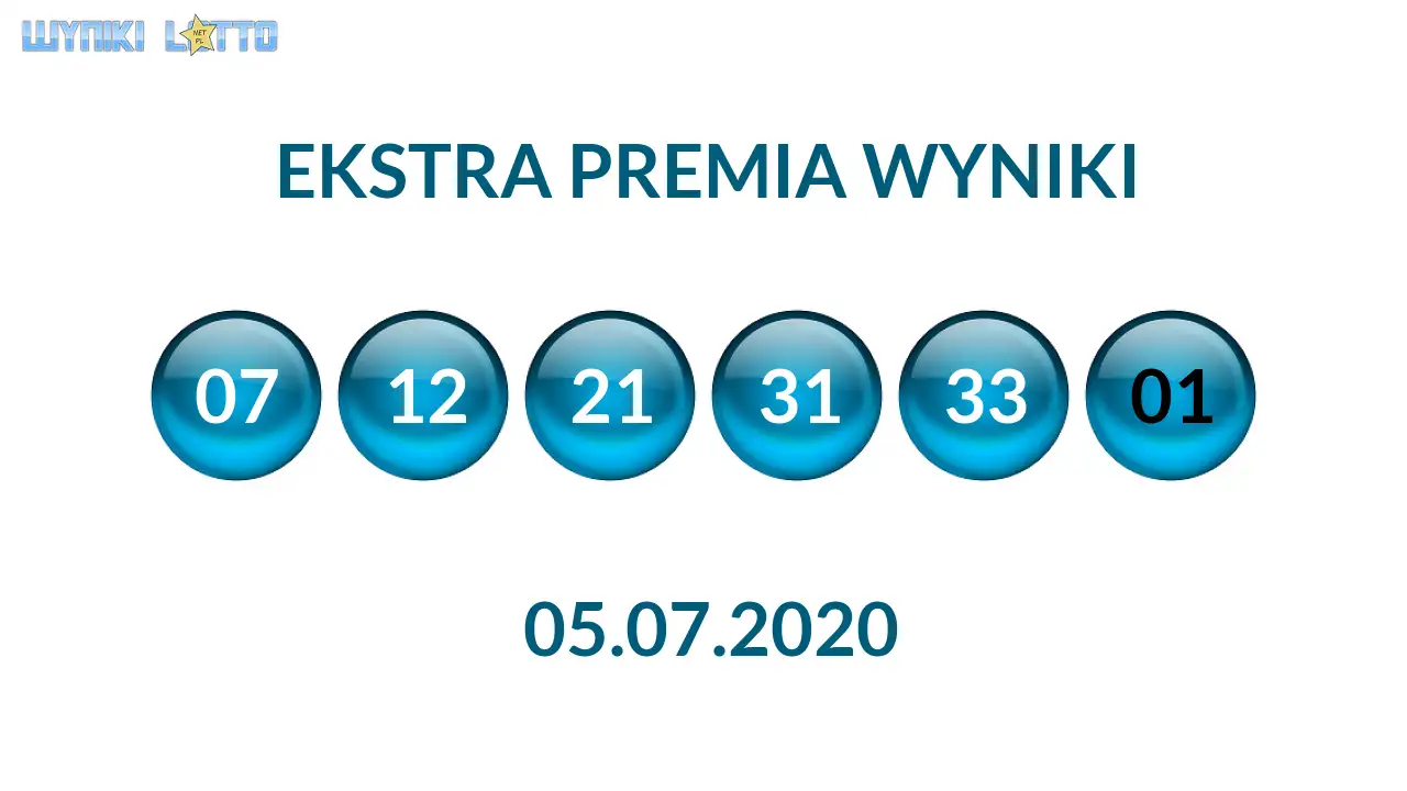 Kulki Ekstra Premii z wylosowanymi liczbami dnia 05.07.2020