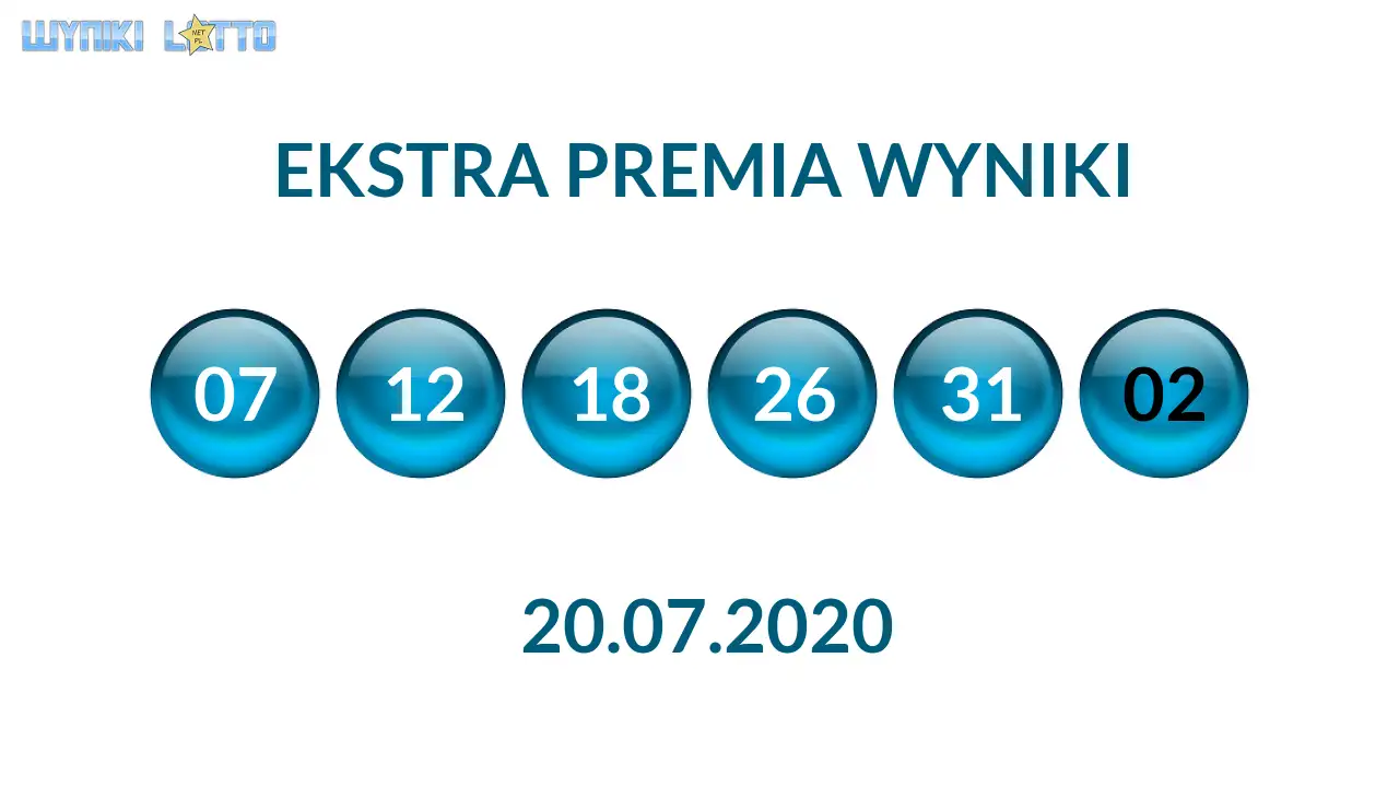 Kulki Ekstra Premii z wylosowanymi liczbami dnia 20.07.2020