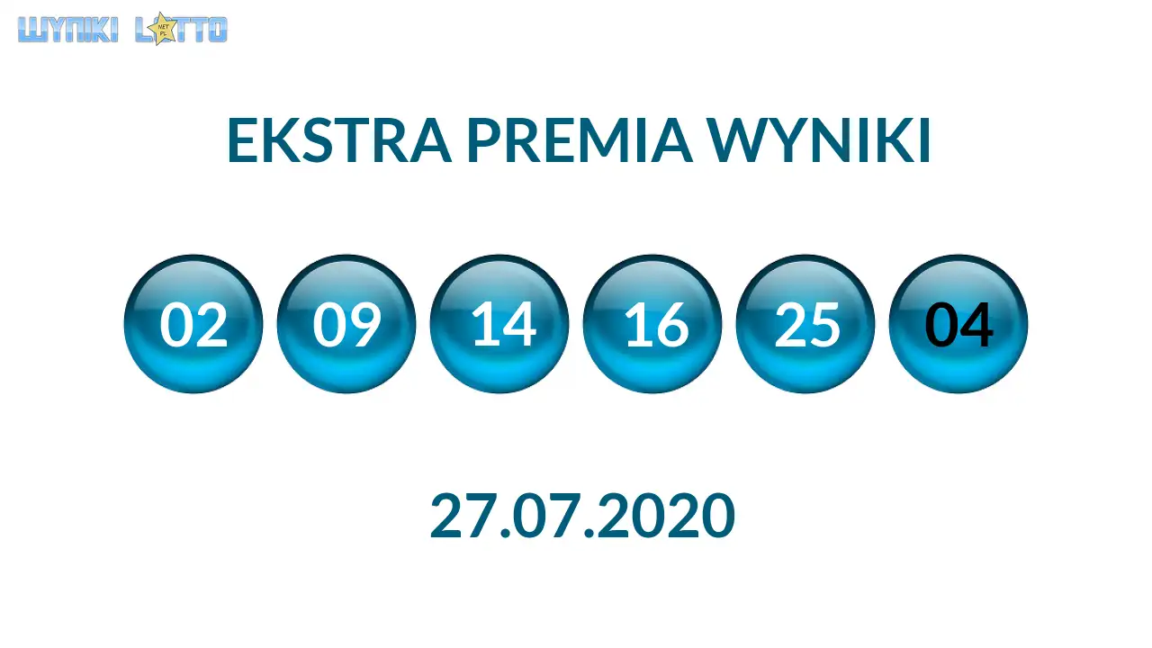 Kulki Ekstra Premii z wylosowanymi liczbami dnia 27.07.2020