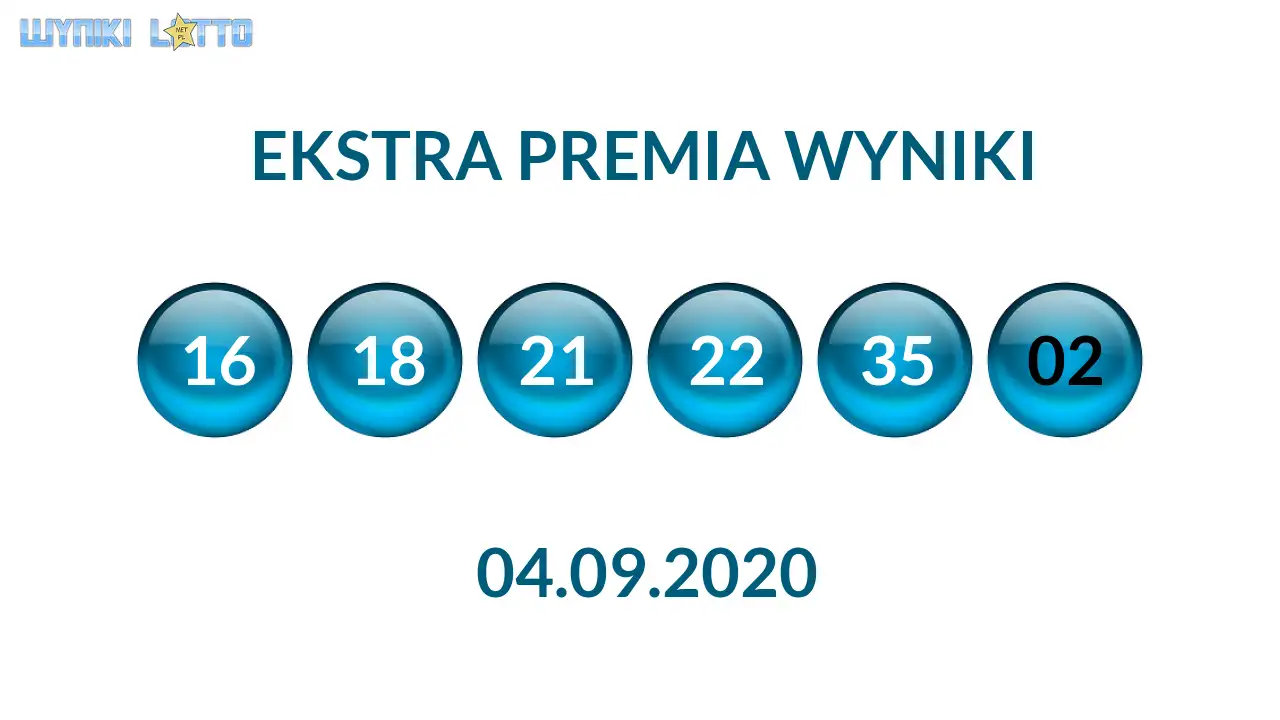 Kulki Ekstra Premii z wylosowanymi liczbami dnia 04.09.2020