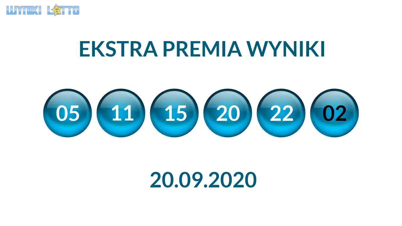 Kulki Ekstra Premii z wylosowanymi liczbami dnia 20.09.2020