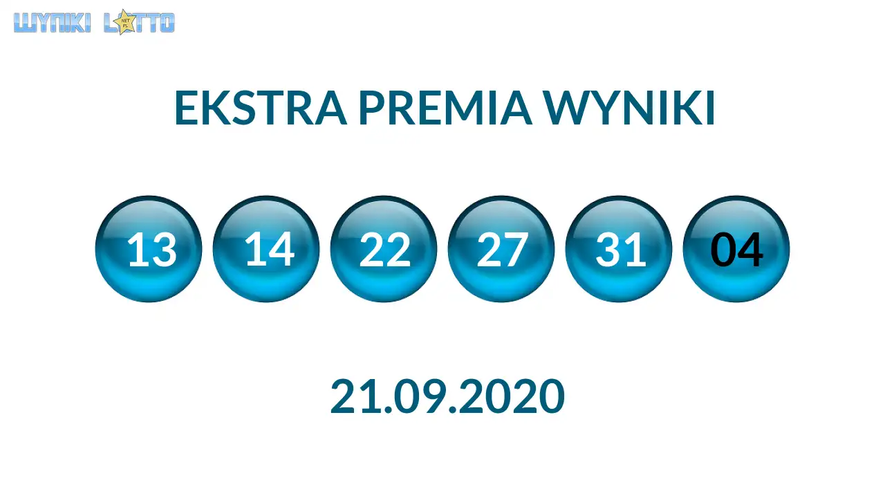 Kulki Ekstra Premii z wylosowanymi liczbami dnia 21.09.2020