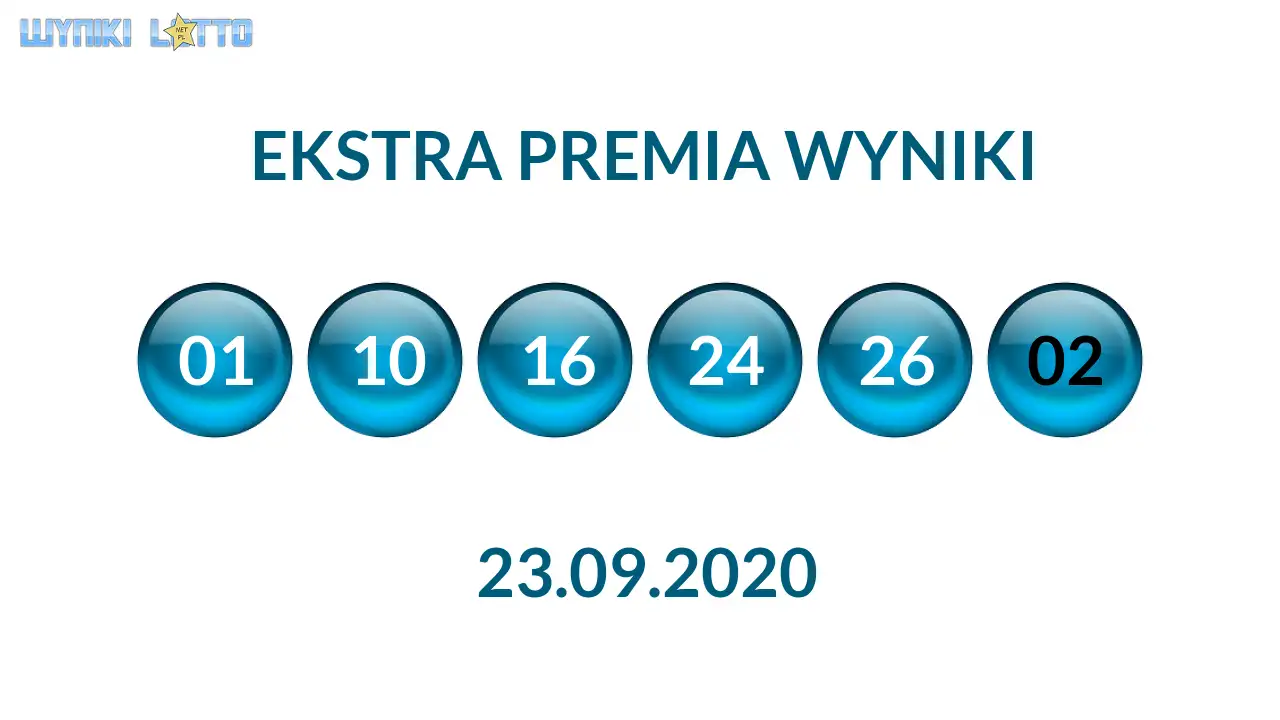 Kulki Ekstra Premii z wylosowanymi liczbami dnia 23.09.2020