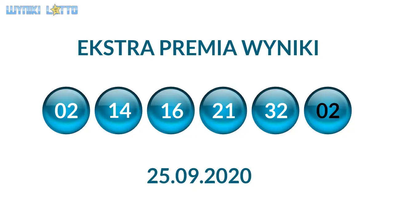 Kulki Ekstra Premii z wylosowanymi liczbami dnia 25.09.2020