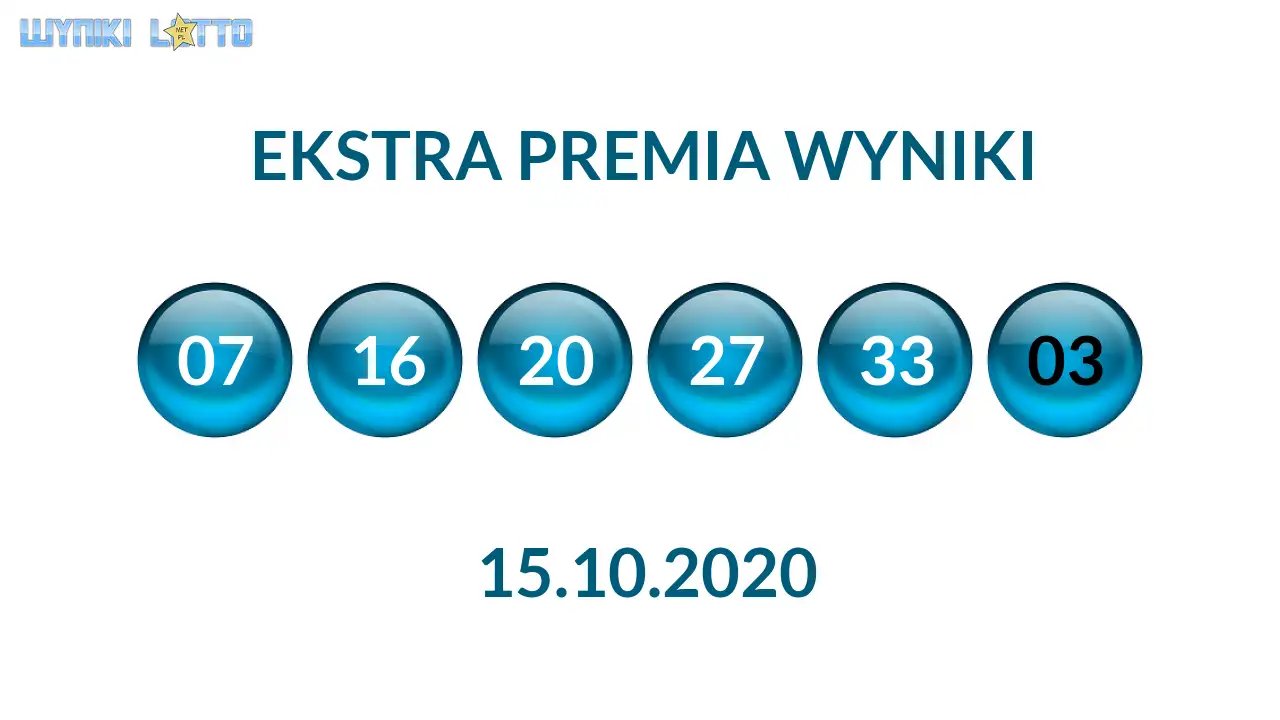Kulki Ekstra Premii z wylosowanymi liczbami dnia 15.10.2020