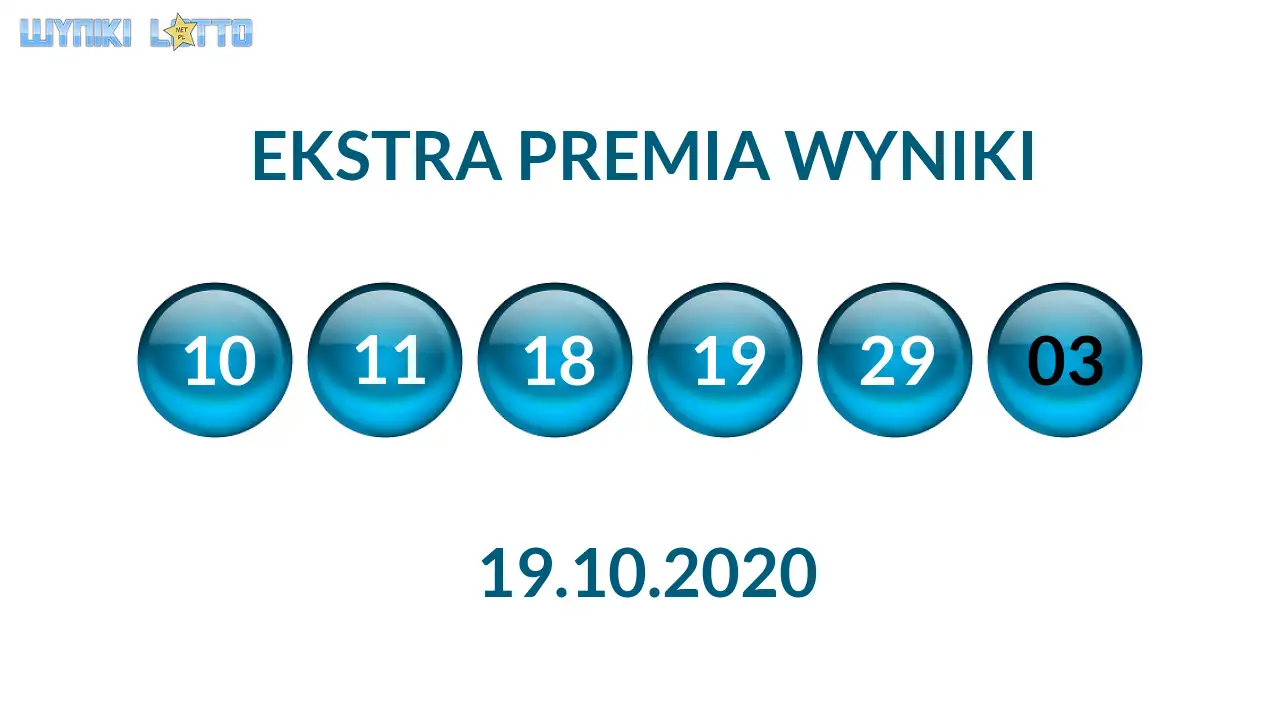 Kulki Ekstra Premii z wylosowanymi liczbami dnia 19.10.2020