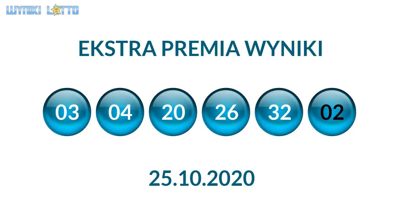 Kulki Ekstra Premii z wylosowanymi liczbami dnia 25.10.2020