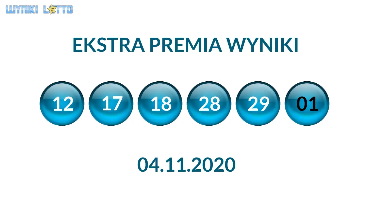 Kulki Ekstra Premii z wylosowanymi liczbami dnia 04.11.2020