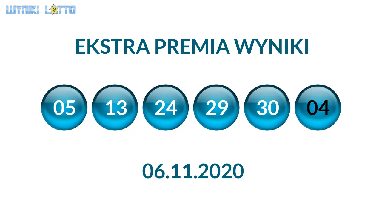 Kulki Ekstra Premii z wylosowanymi liczbami dnia 06.11.2020