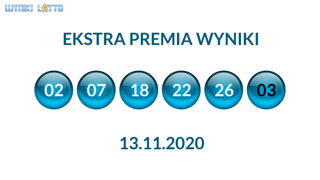 Kulki Ekstra Premii z wylosowanymi liczbami dnia 13.11.2020