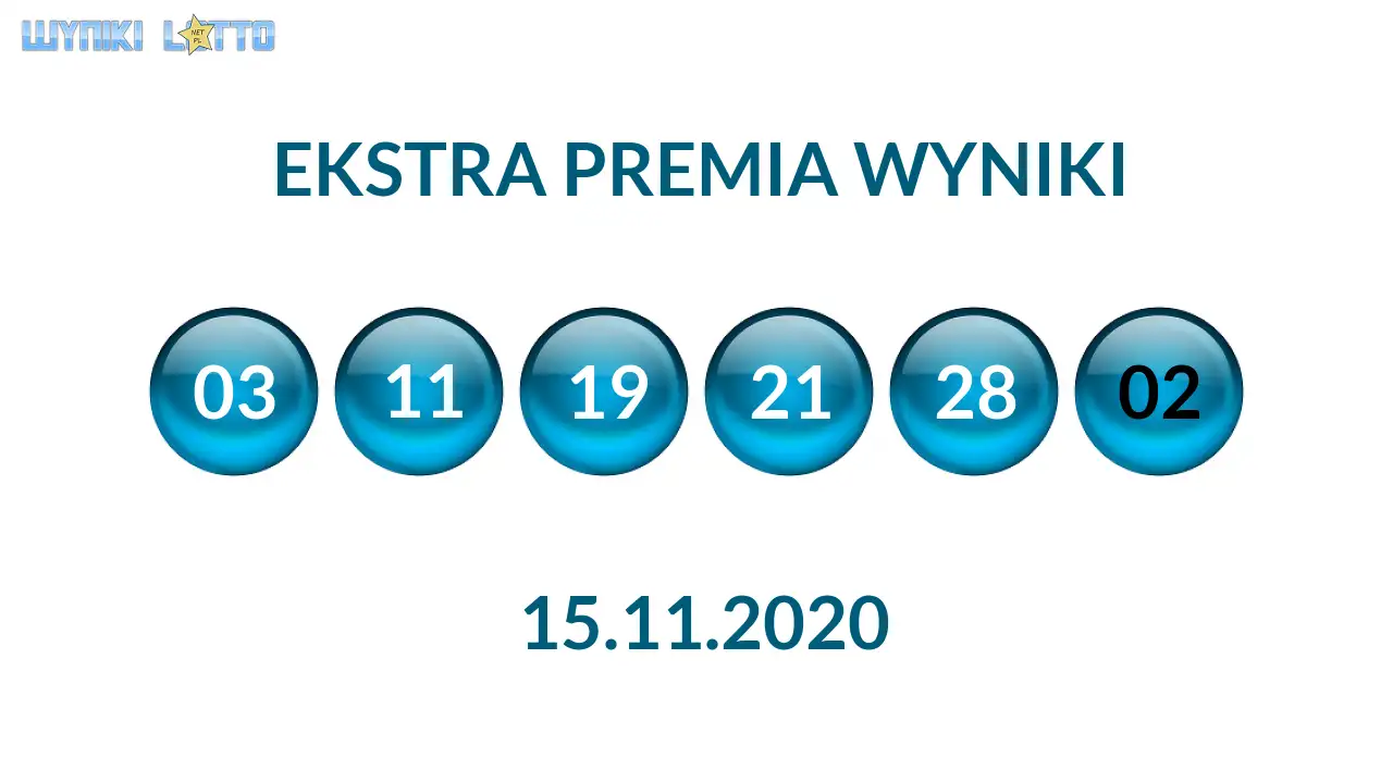 Kulki Ekstra Premii z wylosowanymi liczbami dnia 15.11.2020