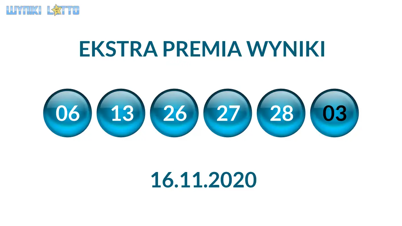 Kulki Ekstra Premii z wylosowanymi liczbami dnia 16.11.2020
