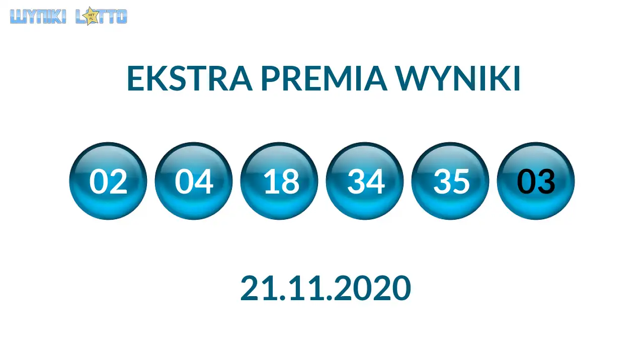 Kulki Ekstra Premii z wylosowanymi liczbami dnia 21.11.2020
