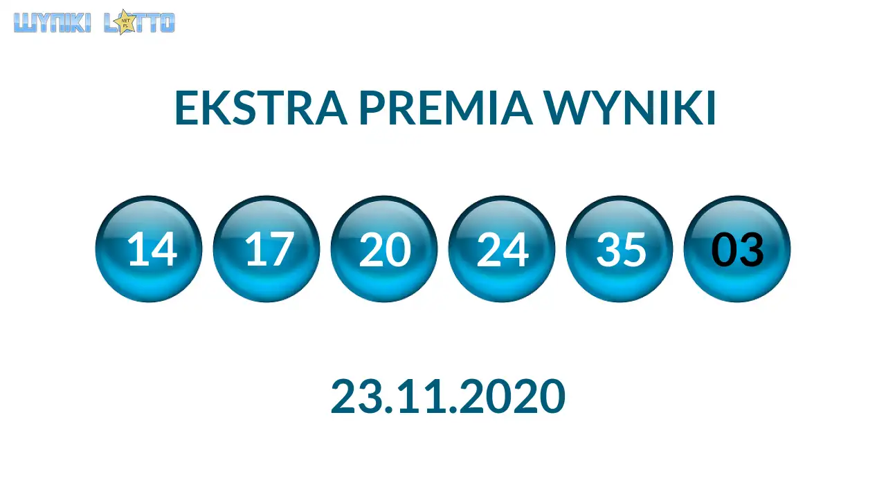 Kulki Ekstra Premii z wylosowanymi liczbami dnia 23.11.2020