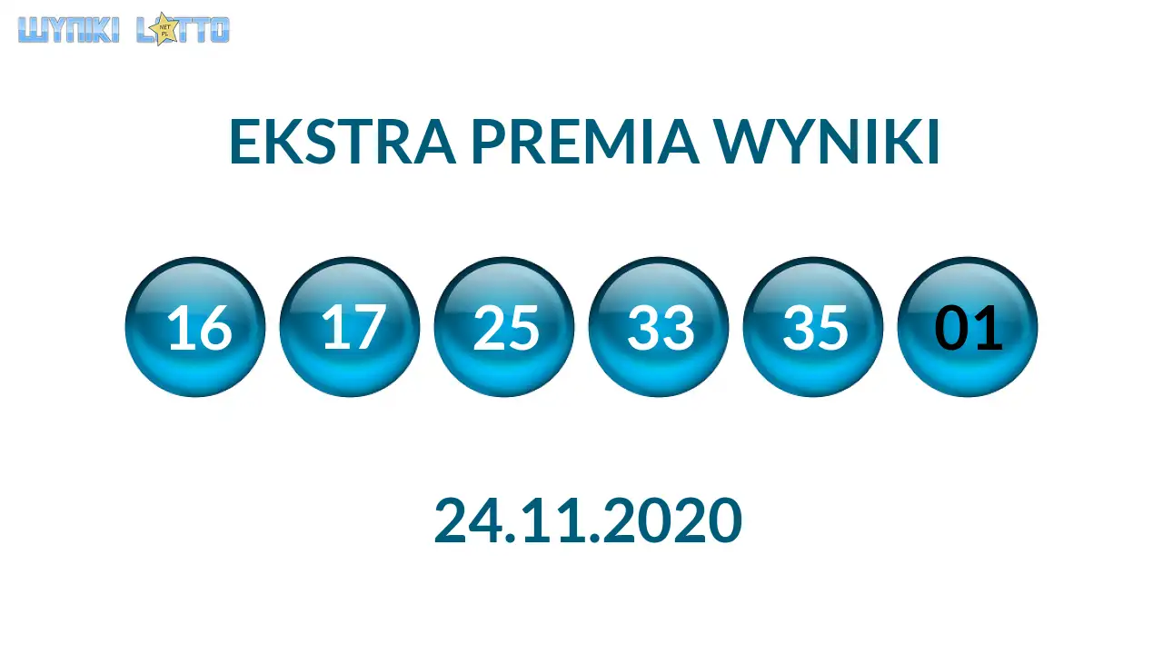 Kulki Ekstra Premii z wylosowanymi liczbami dnia 24.11.2020