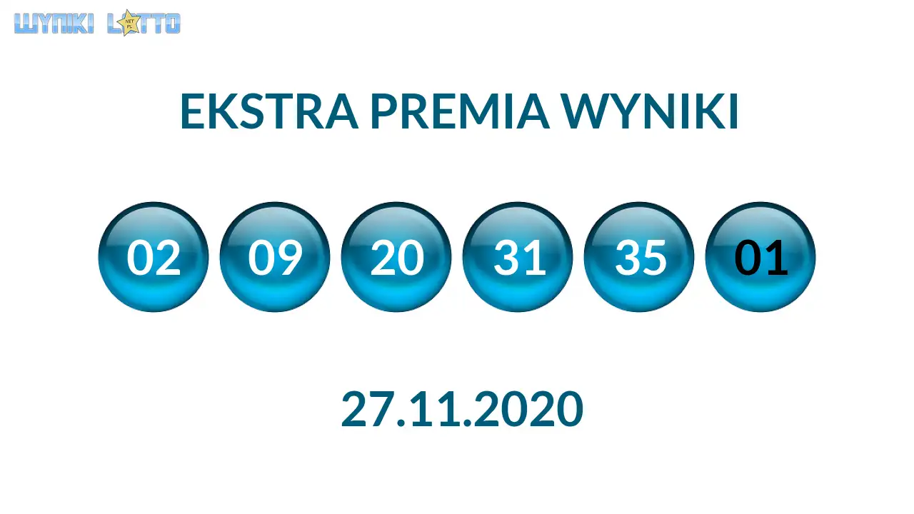 Kulki Ekstra Premii z wylosowanymi liczbami dnia 27.11.2020