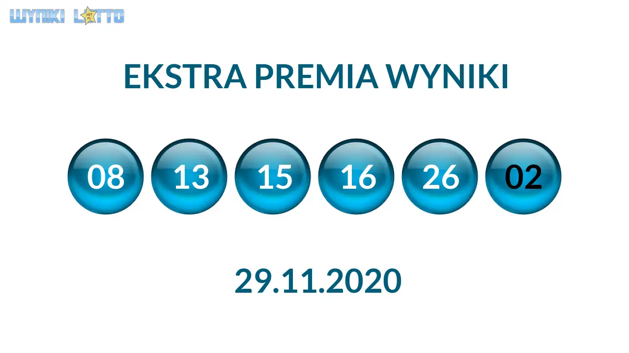 Kulki Ekstra Premii z wylosowanymi liczbami dnia 29.11.2020