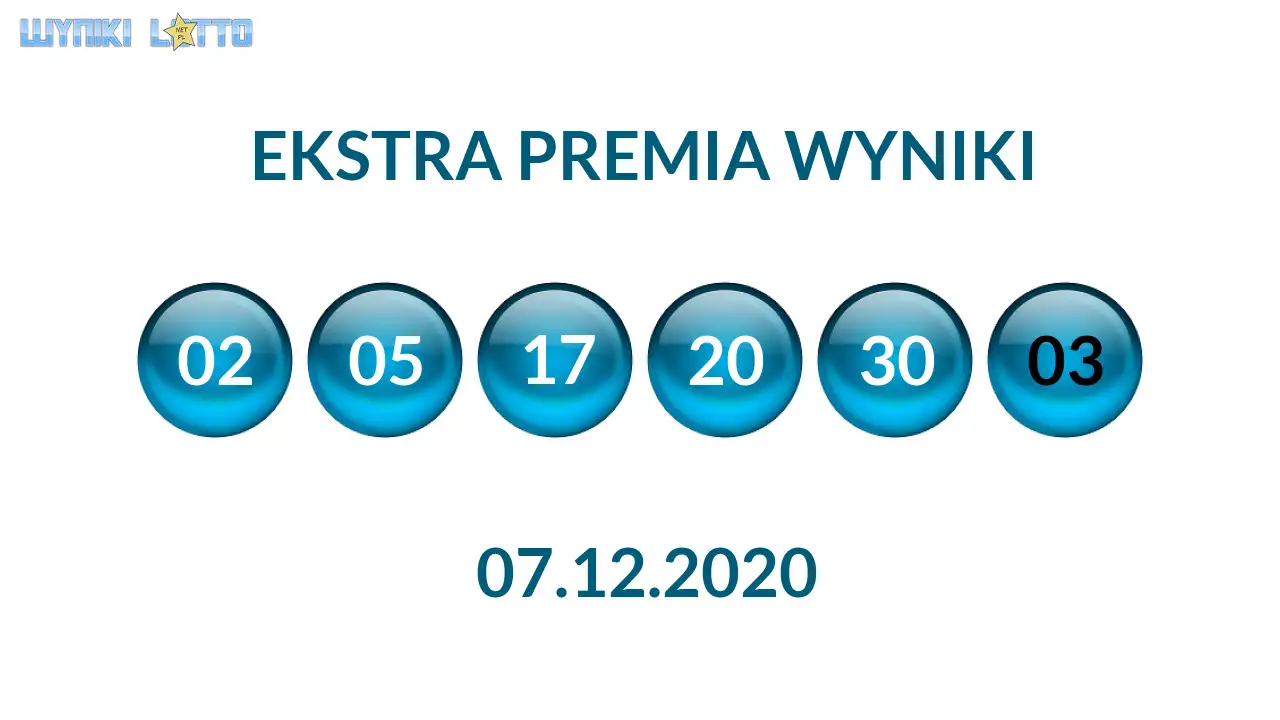 Kulki Ekstra Premii z wylosowanymi liczbami dnia 07.12.2020