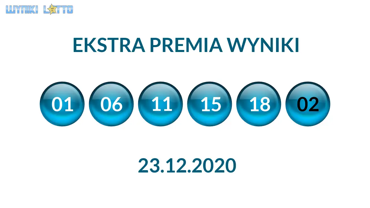 Kulki Ekstra Premii z wylosowanymi liczbami dnia 23.12.2020