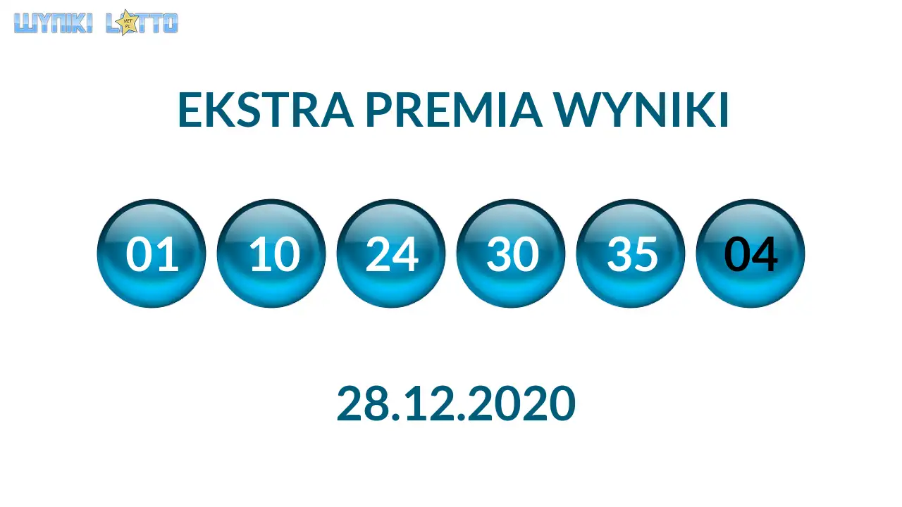 Kulki Ekstra Premii z wylosowanymi liczbami dnia 28.12.2020