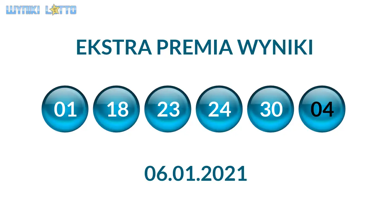 Kulki Ekstra Premii z wylosowanymi liczbami dnia 06.01.2021