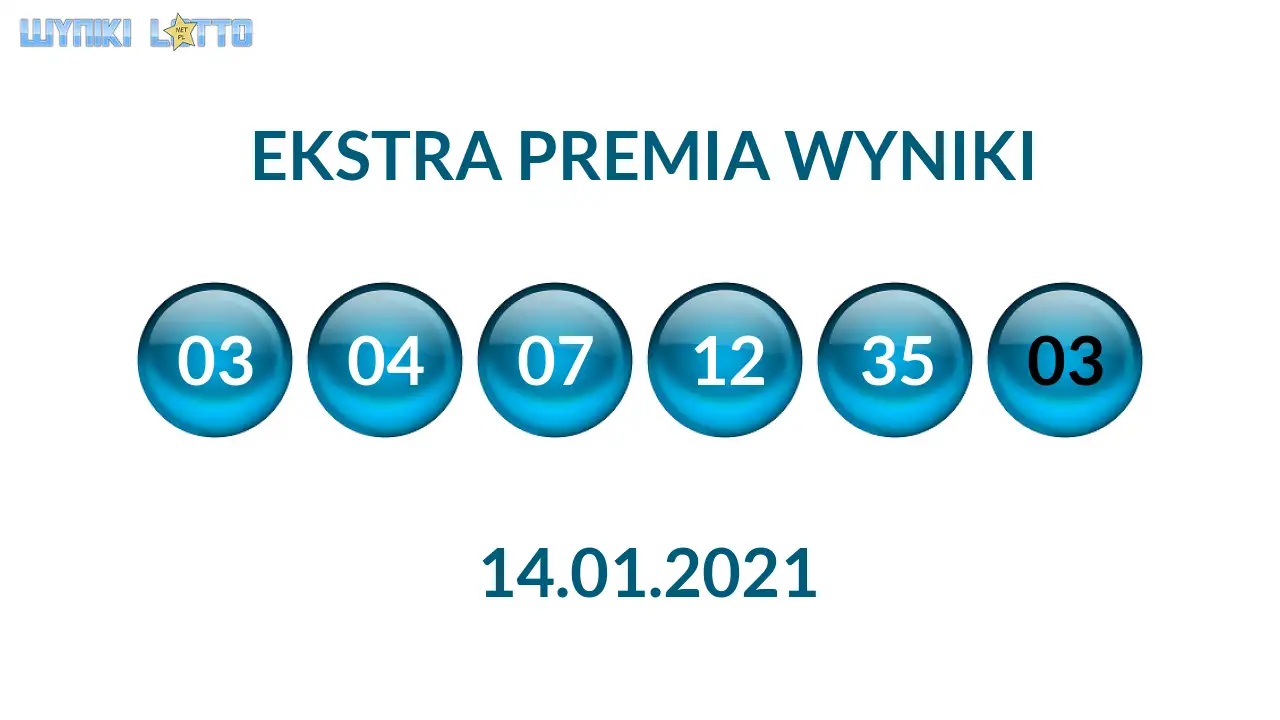 Kulki Ekstra Premii z wylosowanymi liczbami dnia 14.01.2021