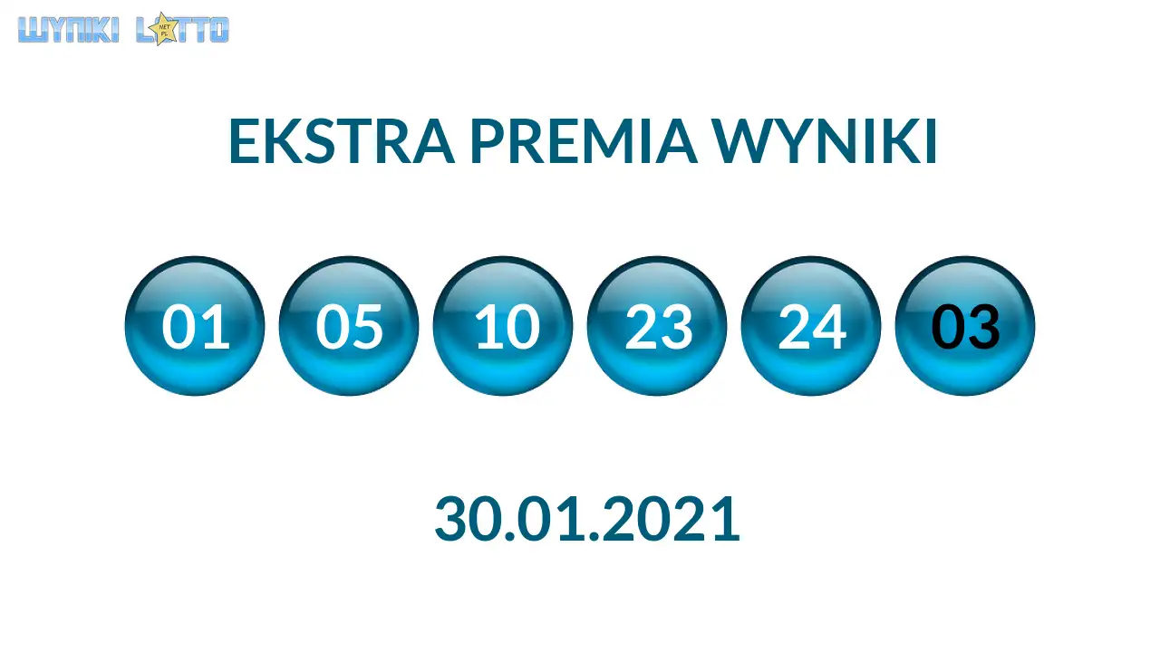 Kulki Ekstra Premii z wylosowanymi liczbami dnia 30.01.2021