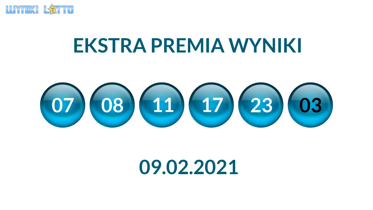 Kulki Ekstra Premii z wylosowanymi liczbami dnia 09.02.2021