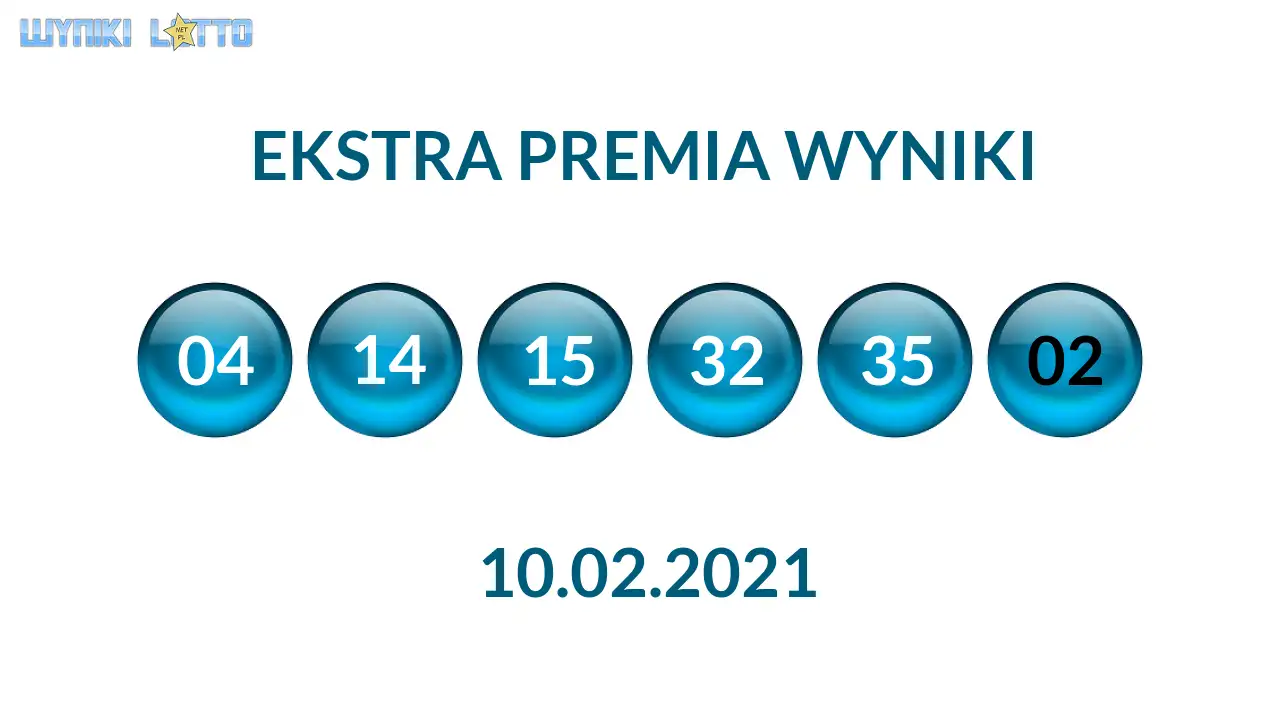 Kulki Ekstra Premii z wylosowanymi liczbami dnia 10.02.2021