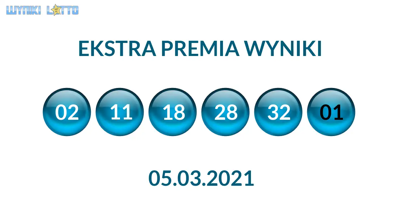 Kulki Ekstra Premii z wylosowanymi liczbami dnia 05.03.2021