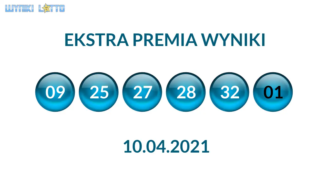Kulki Ekstra Premii z wylosowanymi liczbami dnia 10.04.2021