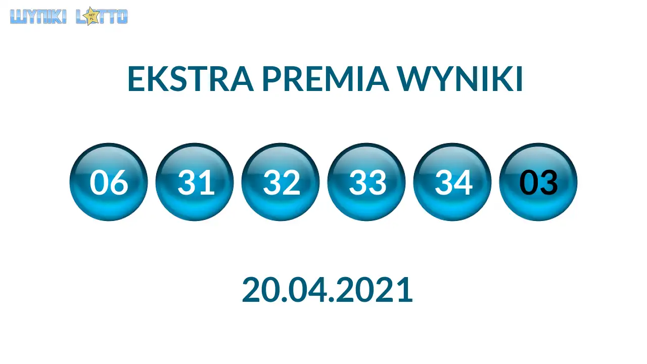 Kulki Ekstra Premii z wylosowanymi liczbami dnia 20.04.2021