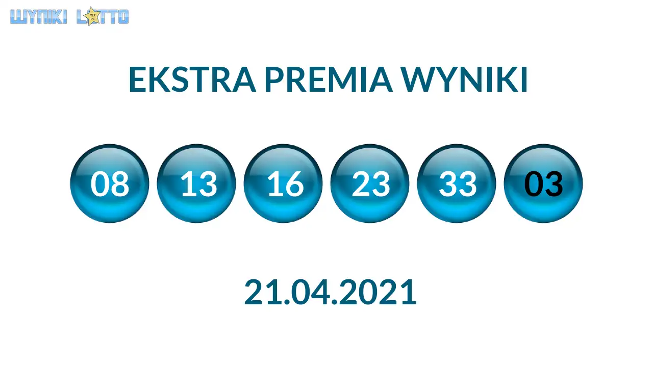Kulki Ekstra Premii z wylosowanymi liczbami dnia 21.04.2021