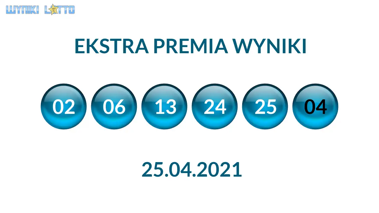 Kulki Ekstra Premii z wylosowanymi liczbami dnia 25.04.2021