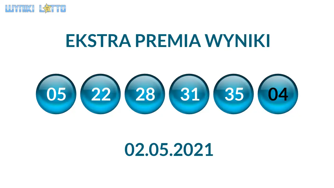 Kulki Ekstra Premii z wylosowanymi liczbami dnia 02.05.2021