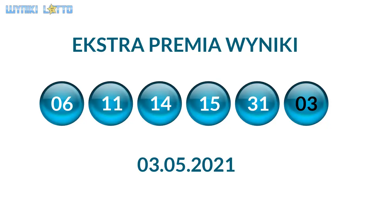 Kulki Ekstra Premii z wylosowanymi liczbami dnia 03.05.2021