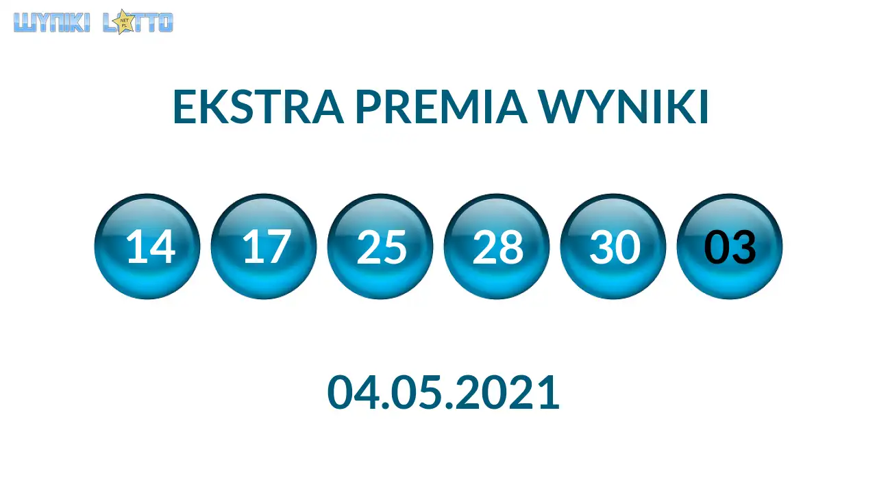 Kulki Ekstra Premii z wylosowanymi liczbami dnia 04.05.2021