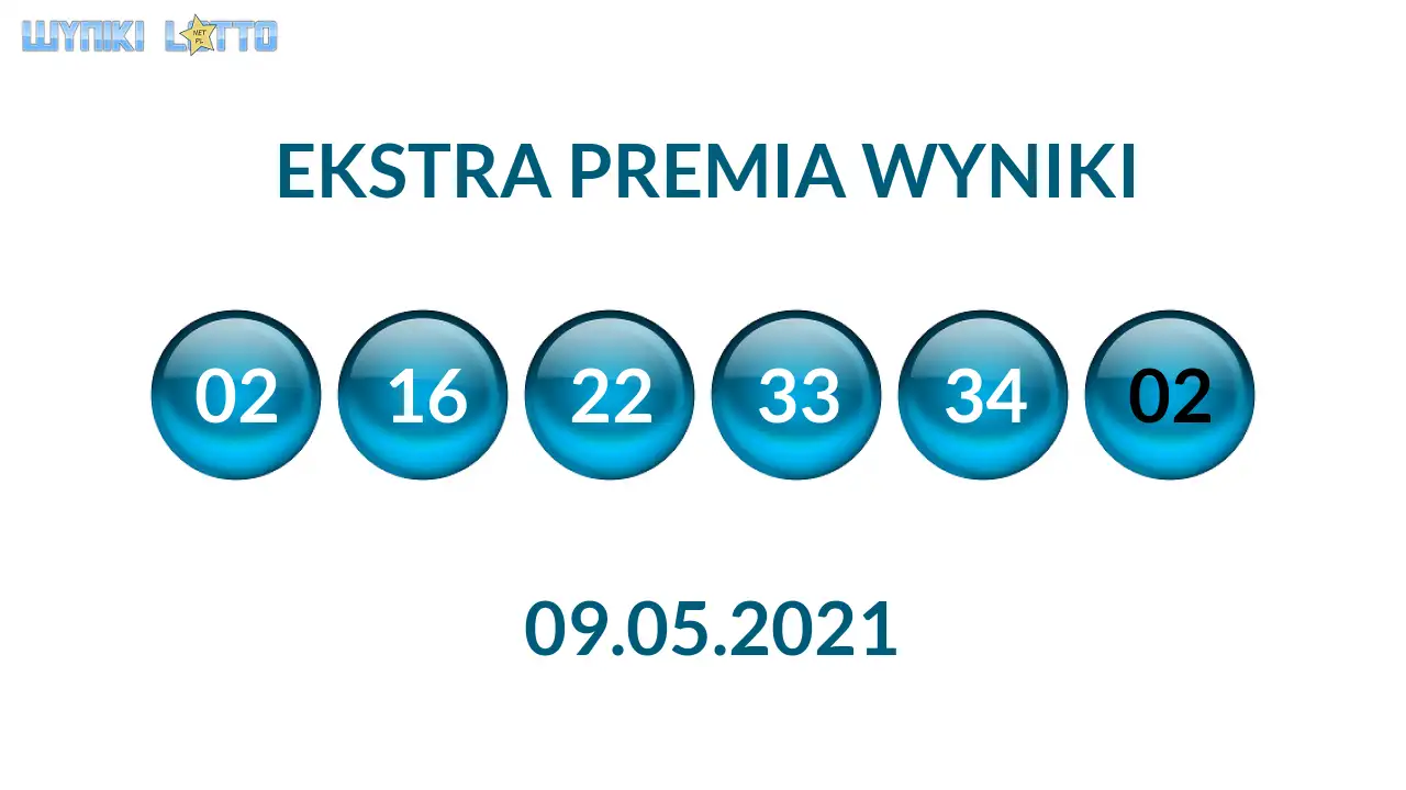 Kulki Ekstra Premii z wylosowanymi liczbami dnia 09.05.2021