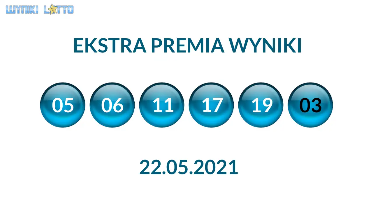 Kulki Ekstra Premii z wylosowanymi liczbami dnia 22.05.2021